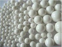 Zirconia Ceramic Beads Thermal Paper Coating Chemicals Pack Size: 25-100kg/drum