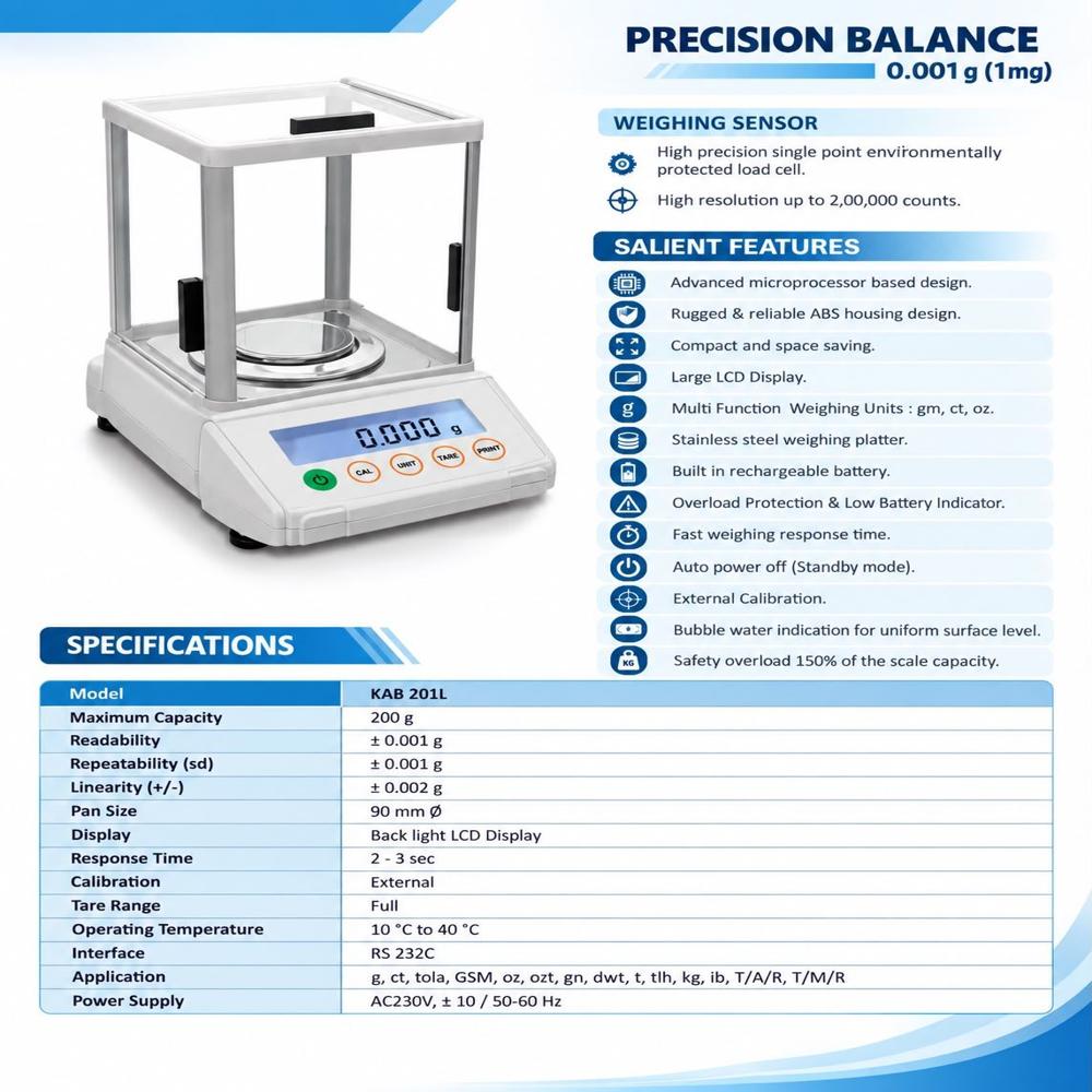 High Precision Balance 0.001g