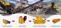 Stone Crushing Plant Capacity: Upto 3000 T/hr