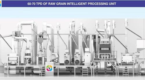 Raw Grain Intelligent Processing Unit