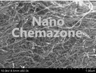 Functionalized Mwcnt-multi Walled Carbon Nanotubes