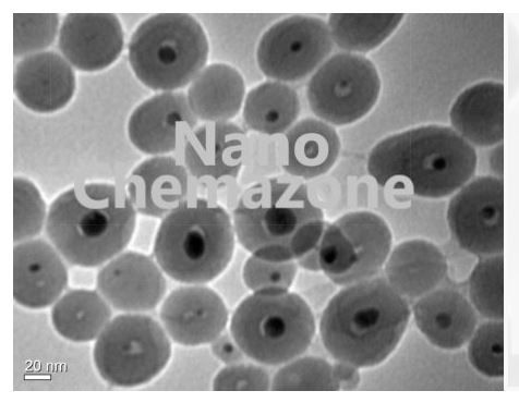 ZnO SiO2 Core Shell Nanoparticles