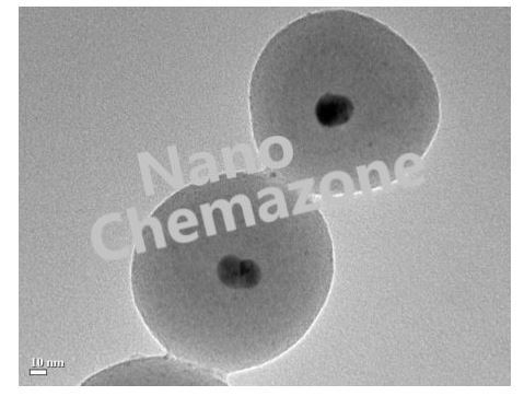Silver Silica Core Shell Nanoparticles