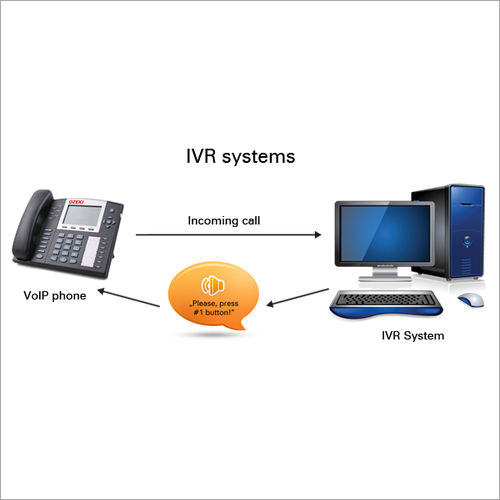 IVR System