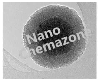 Iron Nickel Silica Core Shell Nanoparticles