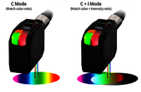Color Mark Sensor-BC series