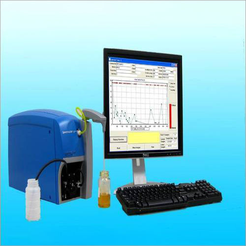 Particle Counter Analyzer