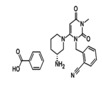 Alogliptin benzoate/SYR 322/Nesina CAS 850649-62-6