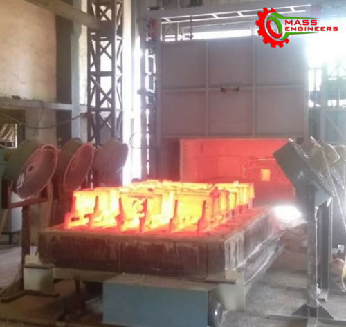 Heat Treatment Furnace