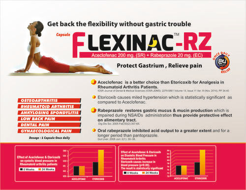 Aceclofenac 200 mg & Rabeprazole 20 mg Capsule