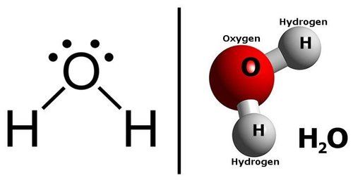 Water For Chromatography