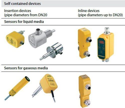 TURCK FLOW SENSOR