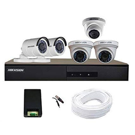 Cctv Surveillance System