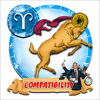 Business Horoscope Astrological Service