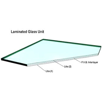 Laminated Glass Screen Netting Material: Fiberglass