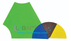 Angle Sum Property of Triangle