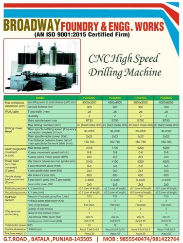 CNC Drilling Machine