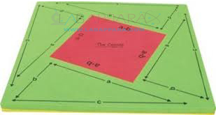 Pythagorus theorem