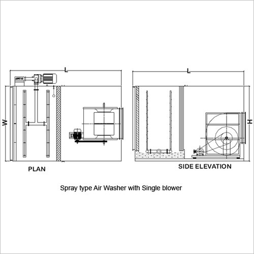 Air Washer Units