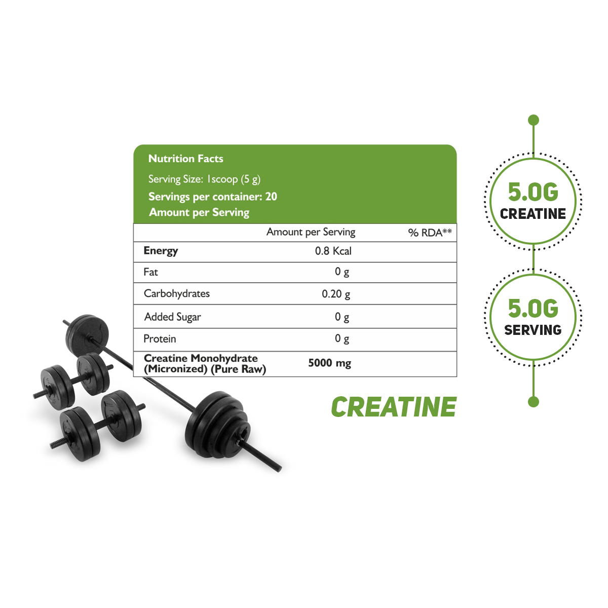 HealthOxide Pure Creatine Monohydrate for Muscle Building - 100 gm