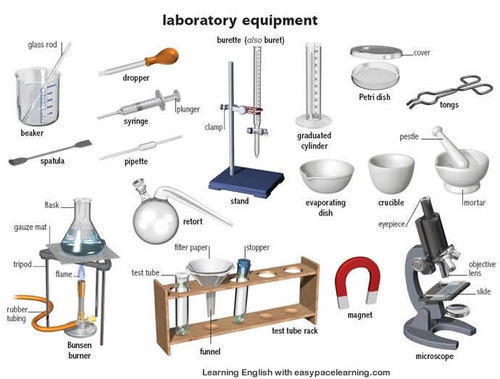 School Laboratory Equipment