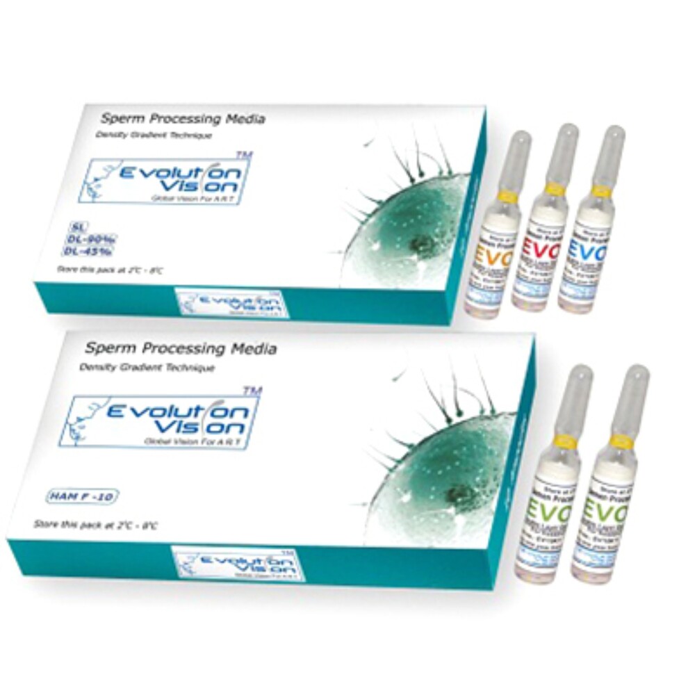 Evolution IUI Media