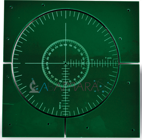 Trigonometry Boards