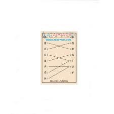 Relation and Function