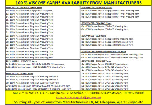 120d Viscose Rayon Yarn Hanks Manufacturer Supplier from Surat India