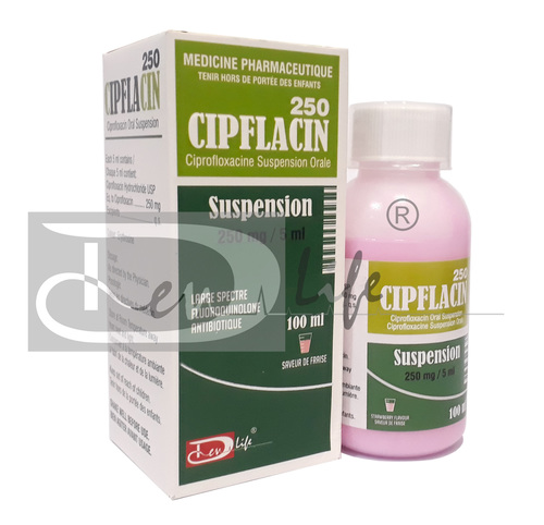 Ciprofloxacin 250 mg Suspension
