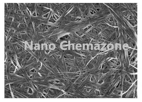 Nickel Hydroxide Nanowire