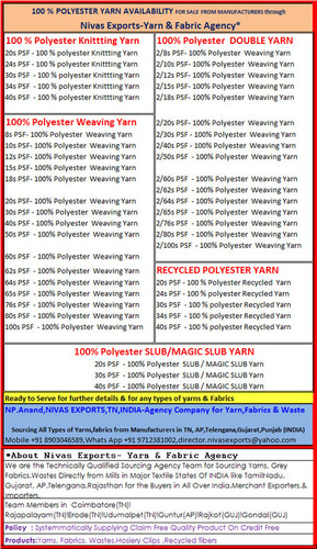 Polyester Yarn Usage: Embroidering
