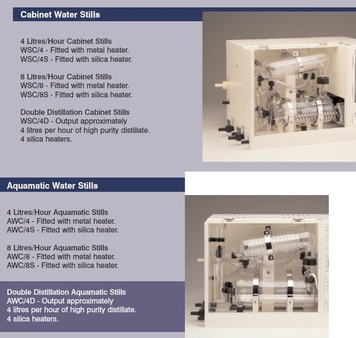 Cabinet and Aquatic Water Stills