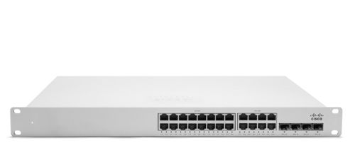 CISCO-Meraki