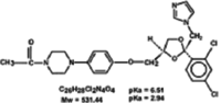 Ketoconazole