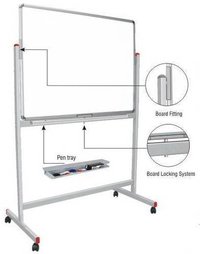 Alkosign Fixed Board Stand