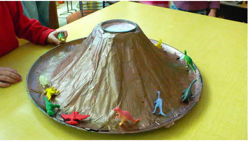 Volcano Model