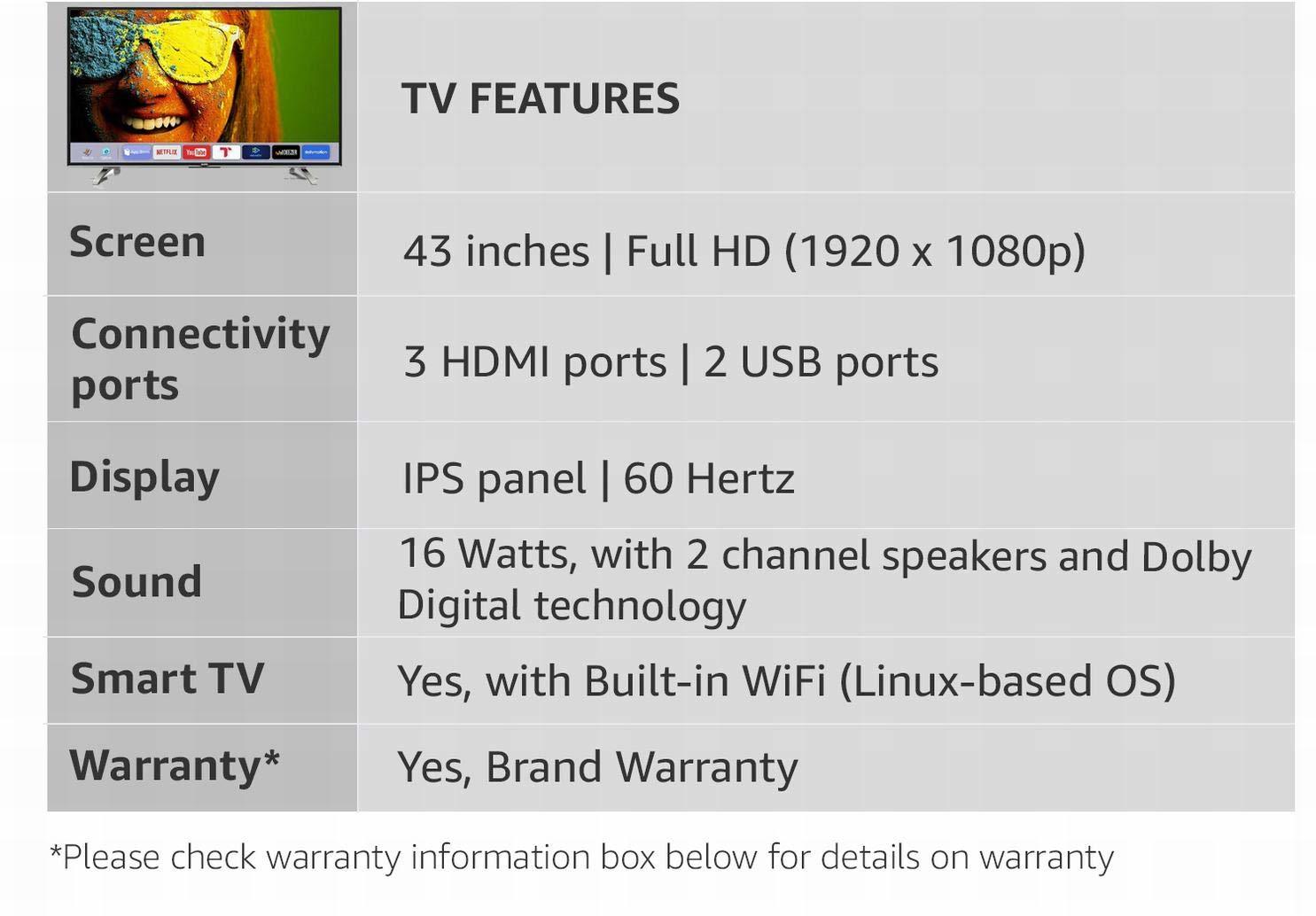Sanyo Smart 107.95cm (43 Inch) Full HD LED Smart TV