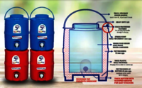 Water Supply Jug