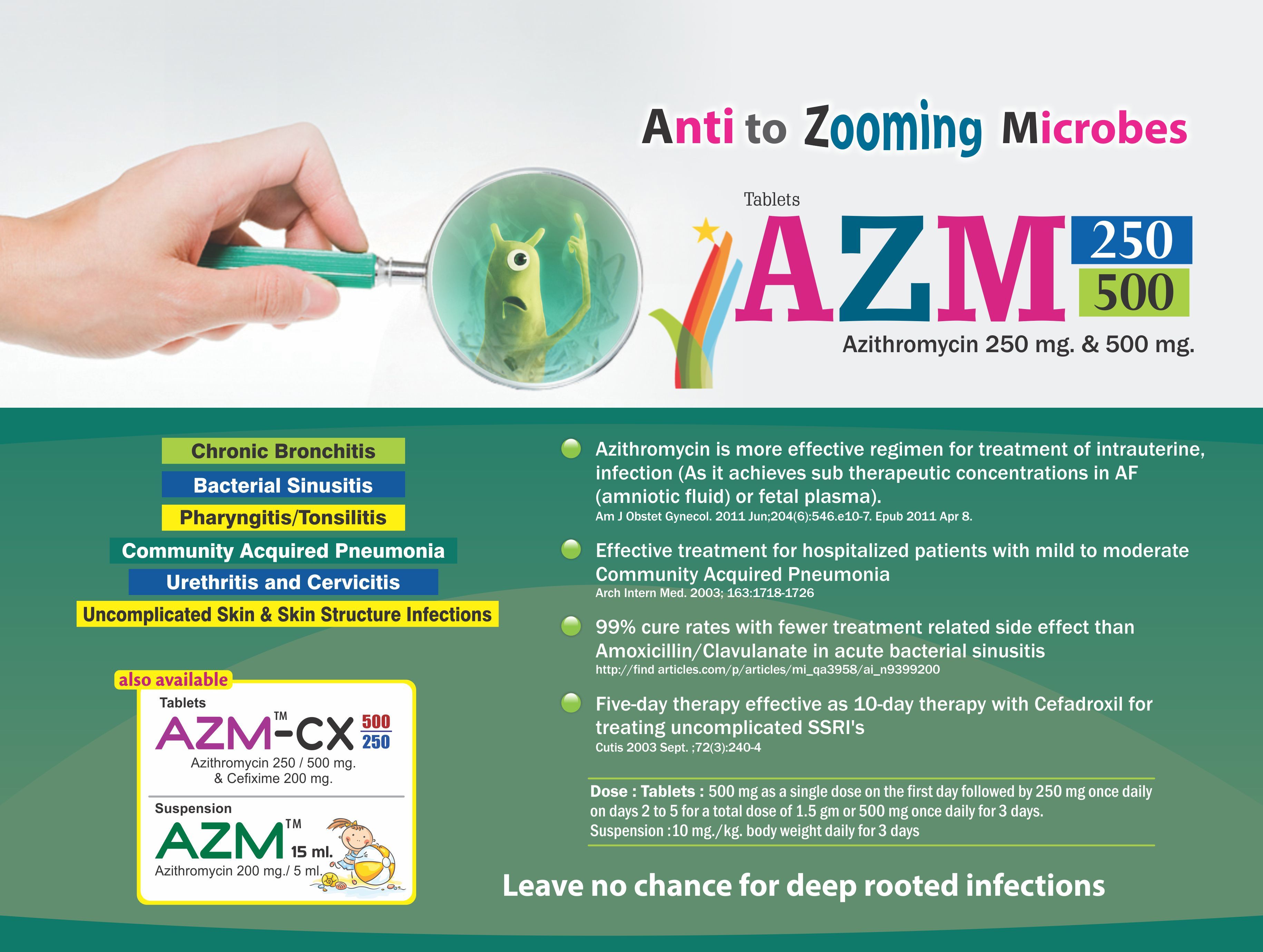 Azithromycin 200 mg per 5 ml