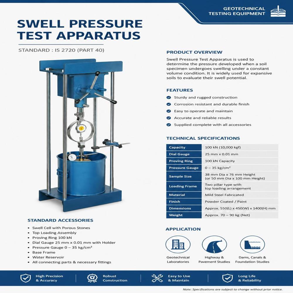 Swell Test Apparatus - Material: Metal