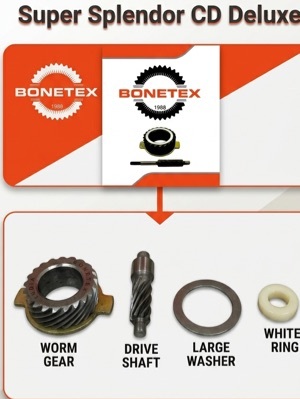 Meter gear