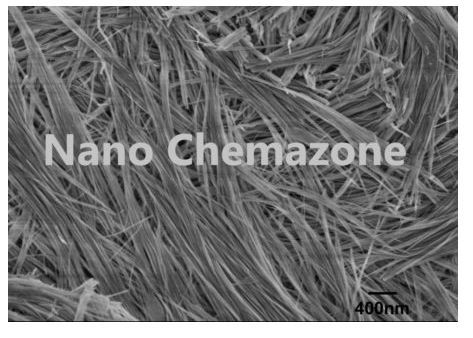 Copper Hydroxide Nanowires