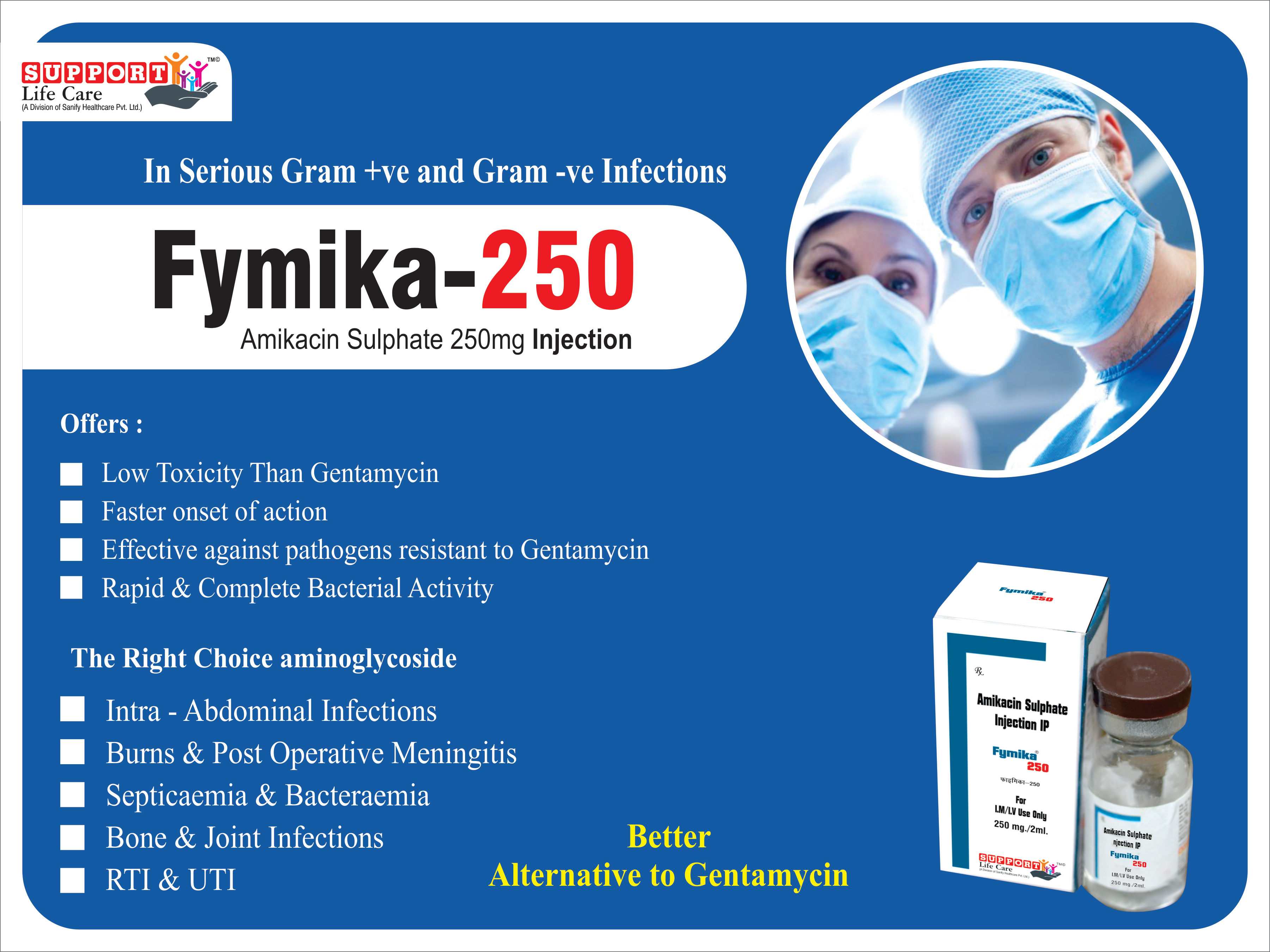 Fymika-500 (Injection)