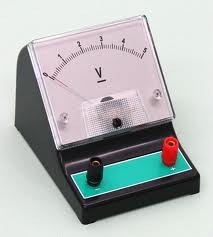 Conversion of Galvanometer Into Voltmeter