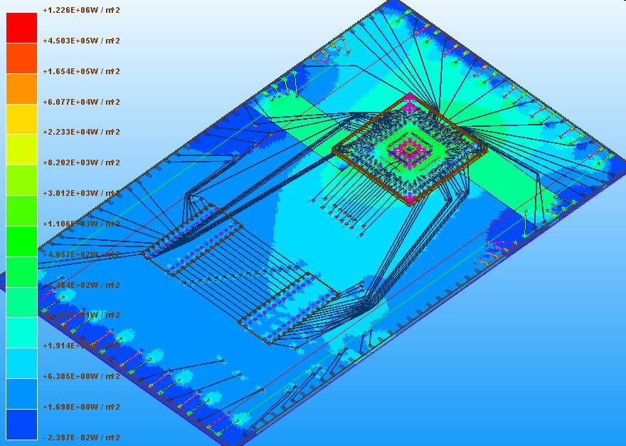ANSYS SIwave Software