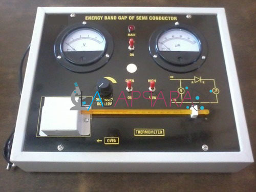 Energy Band Gap Apparatus