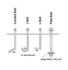 Foundation Bolt As per Drawing Supplier,Distributor,Vadodara,India