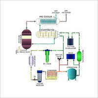 Refrigerated Air Dryer