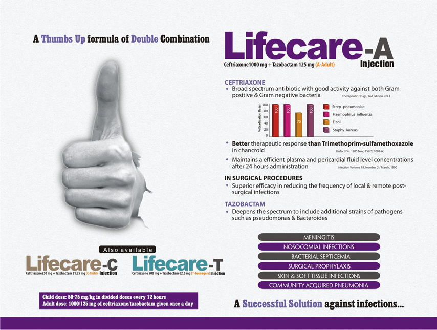 Ceftriaxone 1 gm & Tazobactam 125 mg